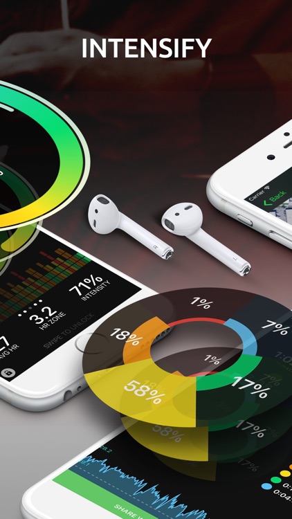 FITIV Pulse GPS Cardio Tracker