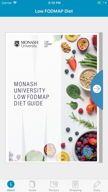 Monash University FODMAP diet
