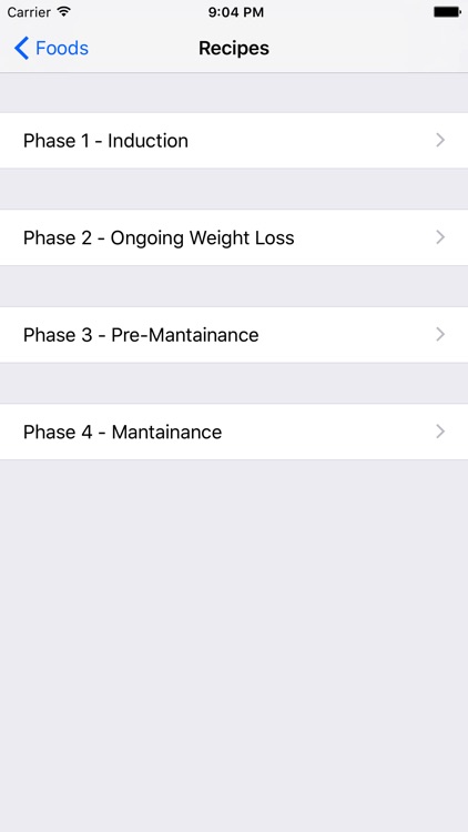 Atkins Diet Macros Tracker