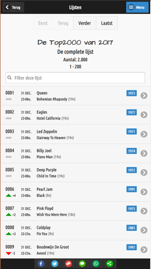 Top2000 Database(圖2)-速報App