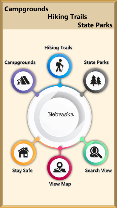 Best - Nebraska Camps & Trails screenshot 2