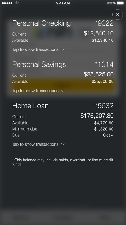 NIH Federal Credit Union
