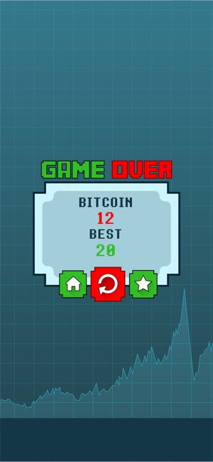 Flappy Bitcoin!(圖5)-速報App