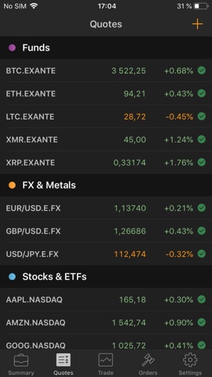 Macte Invest Trading Platform(圖2)-速報App