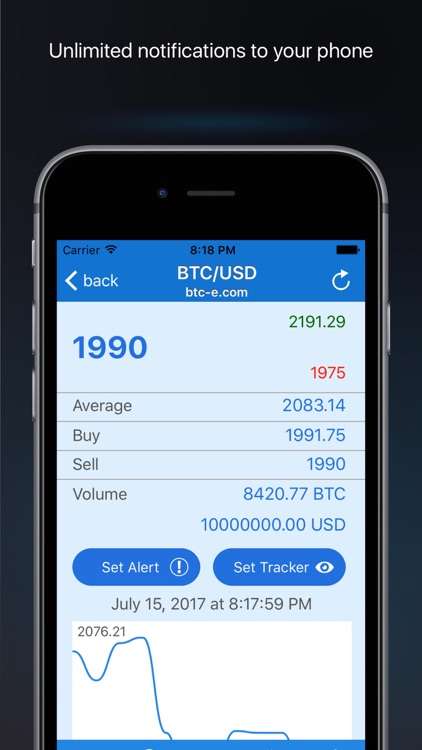 BTC bitcoin price alerts - poloniex, coinbase