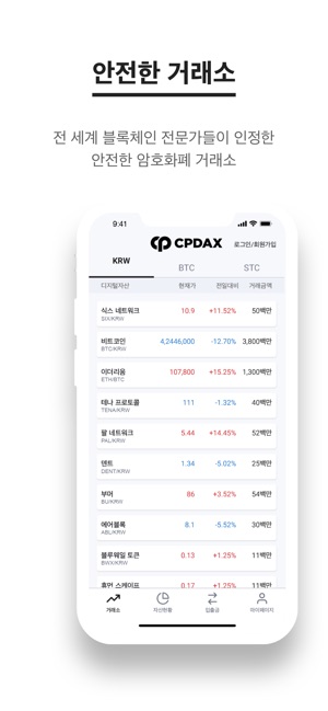 CPDAX(圖4)-速報App