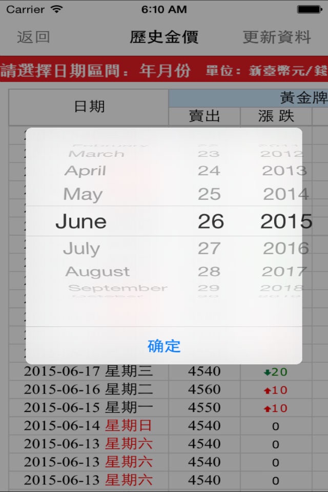 台灣金價 screenshot 3