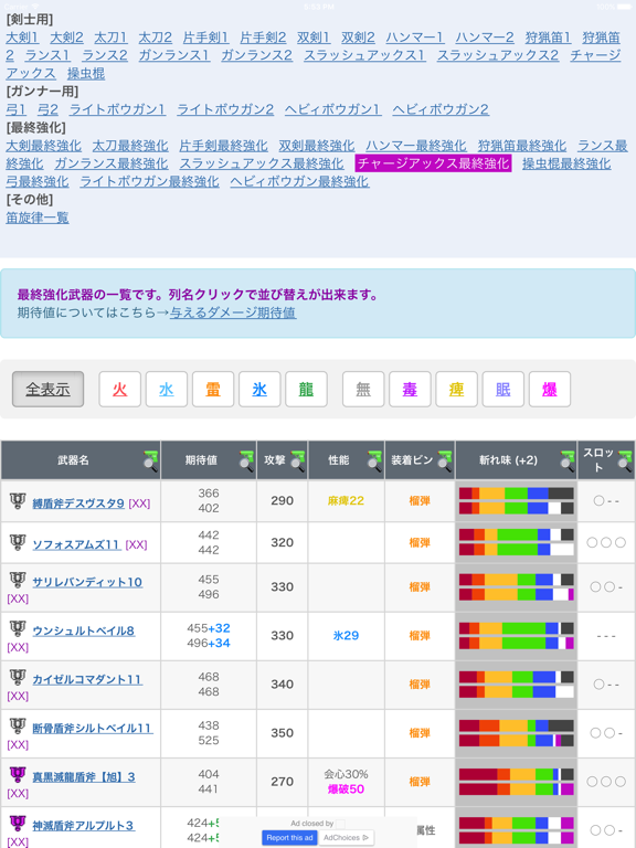 攻略情報 for モンハンダブルクロスのおすすめ画像5