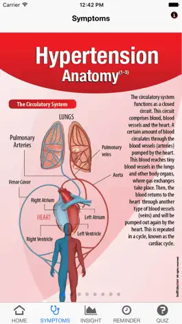 Game screenshot Signs & Symptoms Hypertension apk