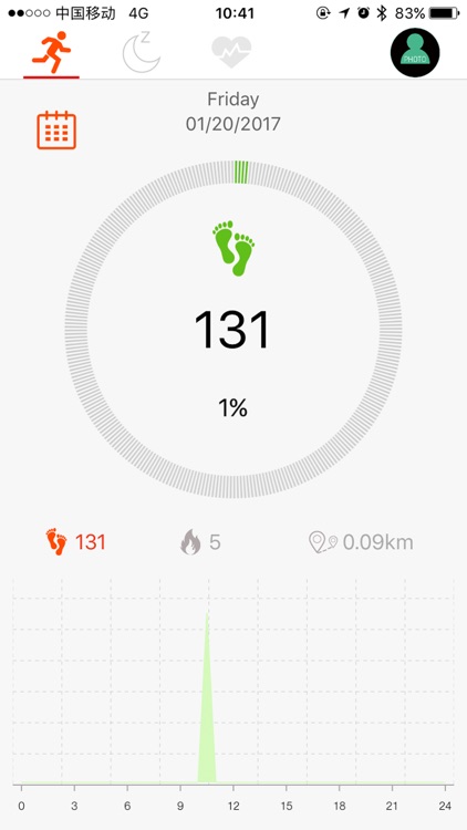 HR Fitness Tracker