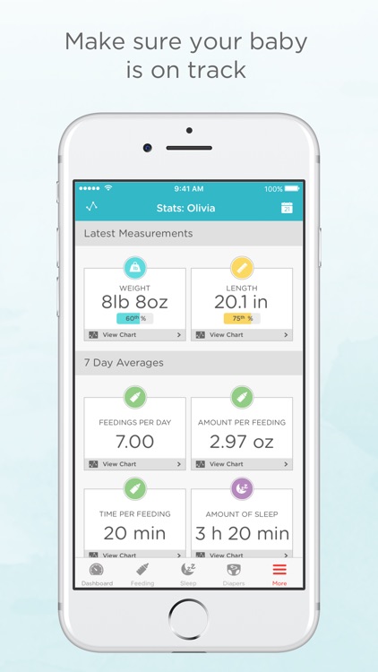 Hatch Baby - Track Feedings, Sleep, & Diapers