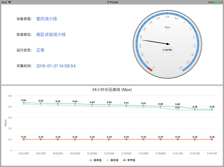 FIS智慧消防平台 HD screenshot-4