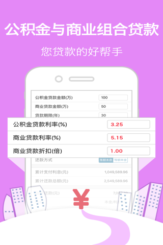 手机贷款王-过审率高达95%！ screenshot 3