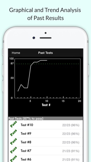 BC Motorcycle Test(圖1)-速報App