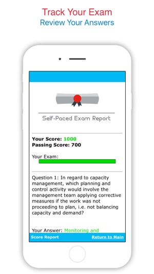 CIMA C04: Certificate in Business Accounting(圖5)-速報App