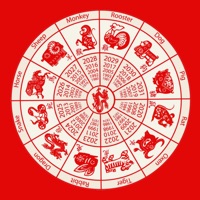 Daily Horoscope 2017 for Love Money and Career pour PC