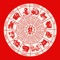 Chinese Daily Horoscope is the Most advanced and best horoscope app for iPhone and iPad
