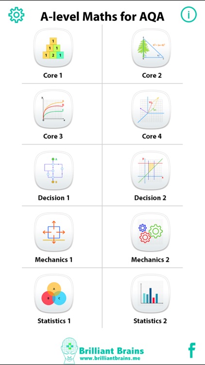 A level Maths Revision AQA Lite