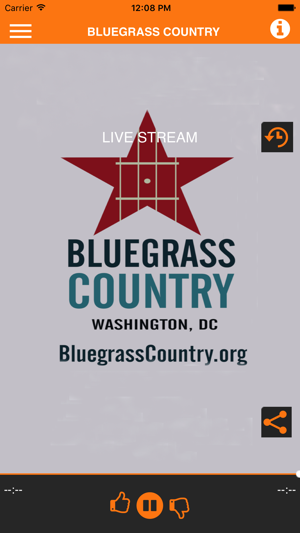 Bluegrass Country