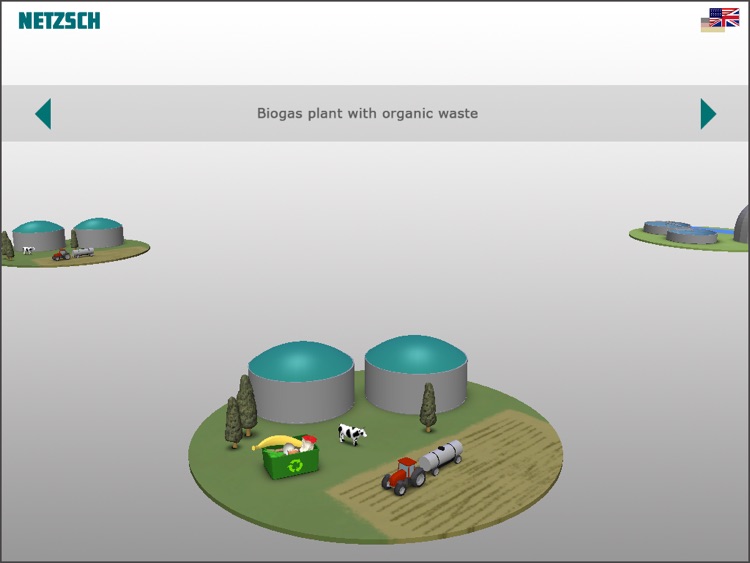 NETZSCH Environmental & Energy Processes