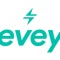 Start loading immediately or join the queue using the Evey application