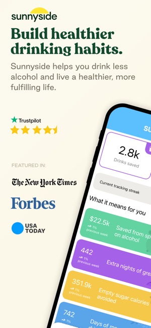 Sunnyside: Alcohol Tracker on the App Store