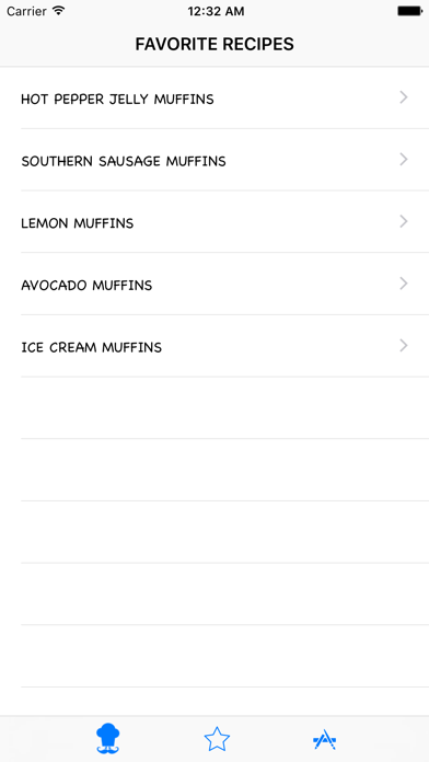 Muffins Recipes Screenshot 5