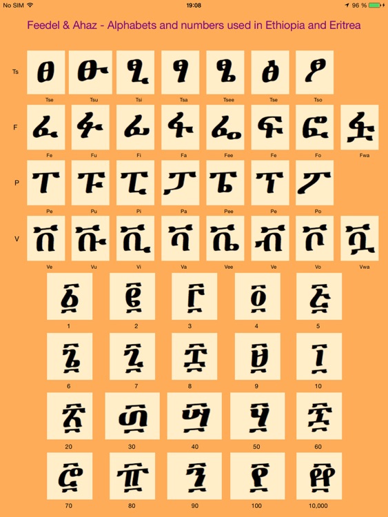 ethiopian alphabet and numbers