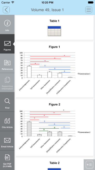 Foreign Language Annals screenshot1