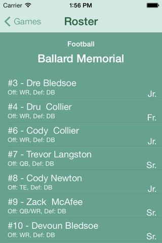 Ballard Memorial HS Athletics screenshot 3