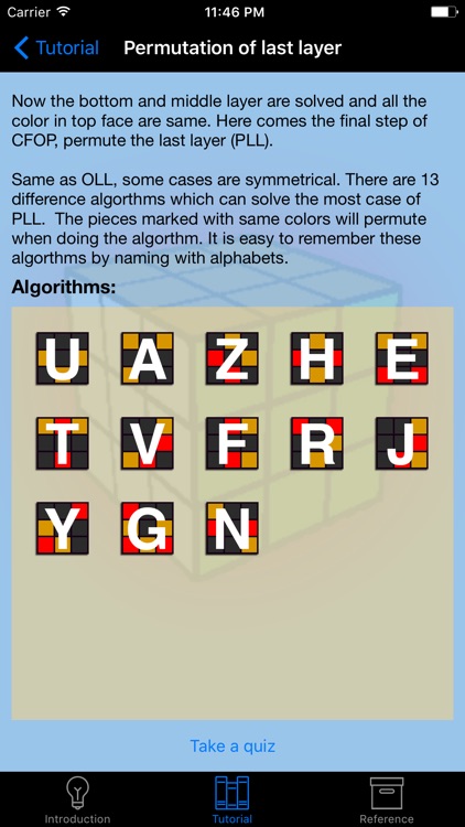 Cube CFOP - Fast Solution