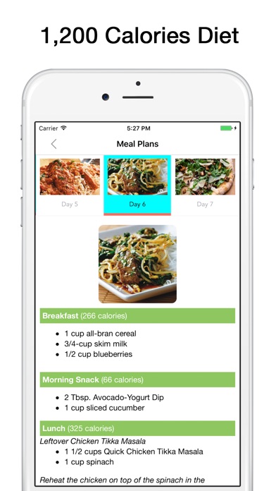 DIET TIPS & MEAL PLANS - LOSE WEIGHT, EAT HEALTHY SỨC KHOẺ DIET TIPS & MEAL PLANS - LOSE WEIGHT, EAT HEALTHY