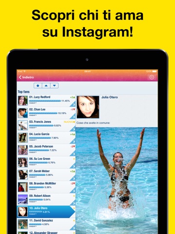 MyTopFans for Instagram - Track followers & more screenshot 3