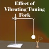 Effect of Vibrating Tuningfork
