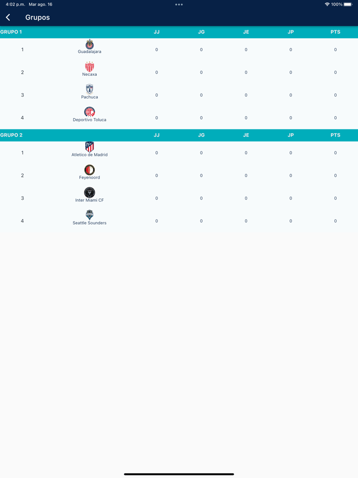 LIGA BBVA MX INTERNACIONAL