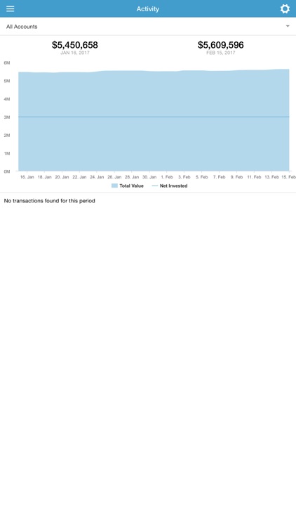 Brookstone Capital Portal by Brookstone Capital Management Inc