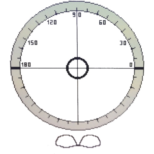 Transpose Eyeglass Prescription
