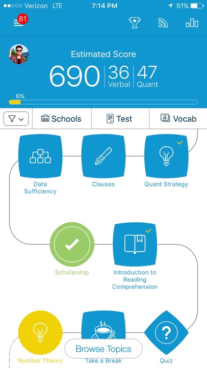 GMAT Prep by Ready4