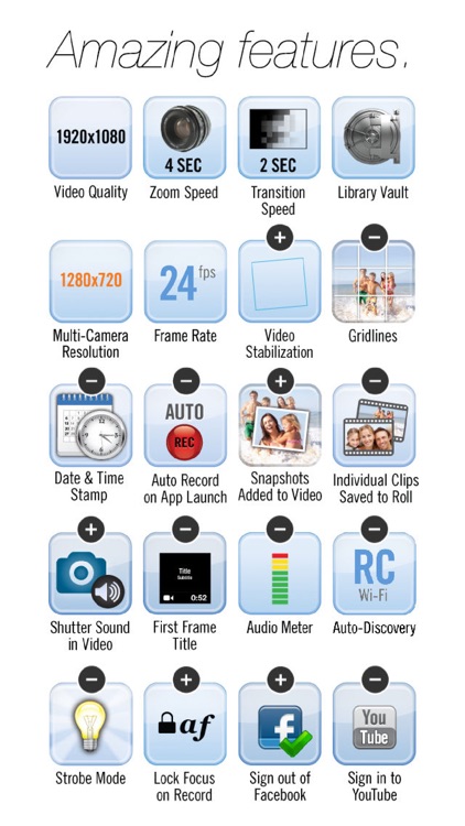 Vizzywig 2014 - Video Editor Multi Camera