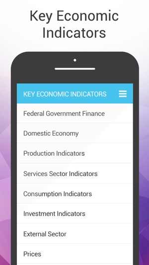 MyEconomic Data(圖2)-速報App