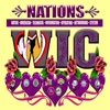 NATIONS WIC for Participants