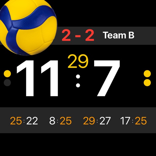 Volleyball Score Panel