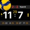 Volleyball Score Panel lets you control the score of your volleyball game