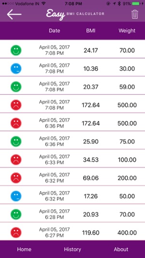 Easy BMI Check(圖5)-速報App