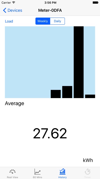 Smart Meter IoT screenshot-4