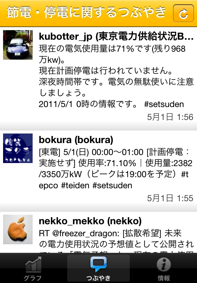 節電グラフ- 東京電力の電力使用状況をグラフ表示 screenshot 3