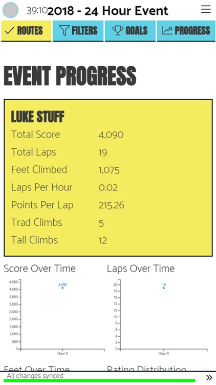 24 Hours of Horseshoe Hell