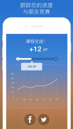 学意大利语，说意大利语 - 词汇与短语(圖5)-速報App