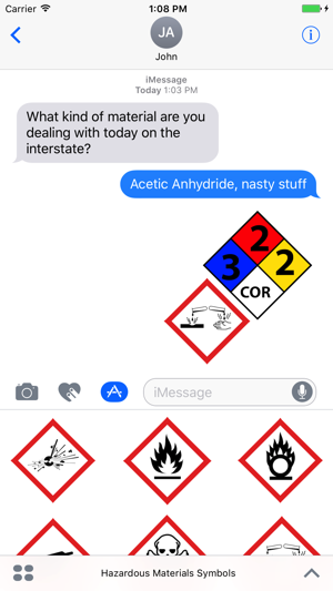 Hazardous Material Symbols