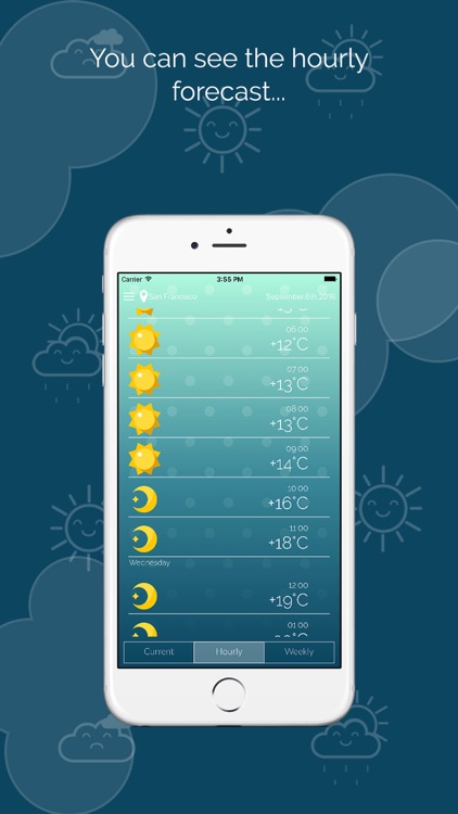 Weather Wiggy